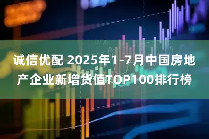 诚信优配 2025年1-7月中国房地产企业新增货值TOP100排行榜